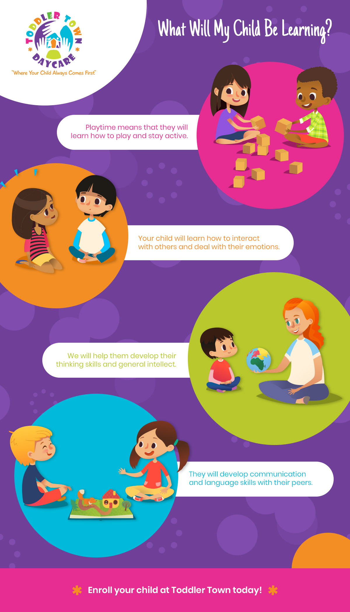 What Will My Child Be Learning Infographic